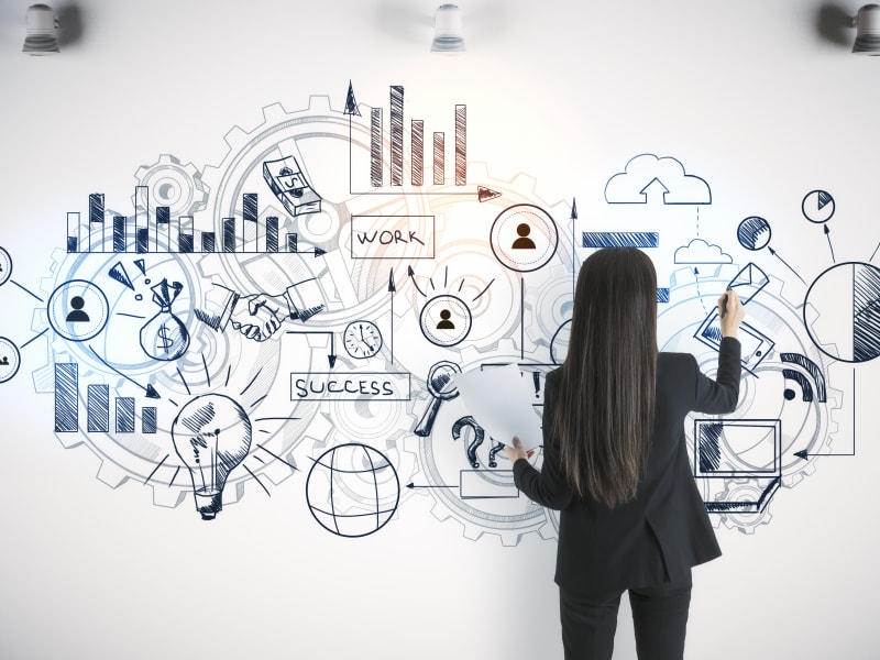 business plan missing elements
