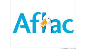 AFL Logo