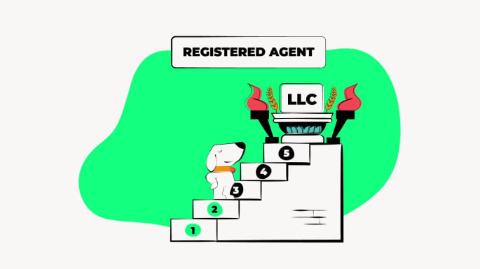 illustration of step 2 in forming an llc in iowa