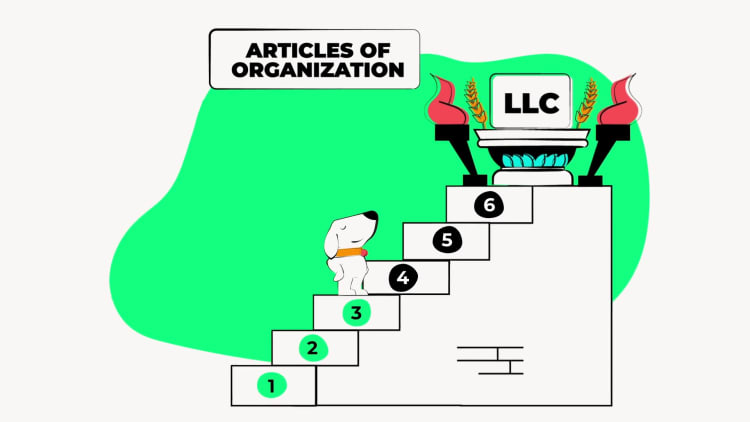 File Utah llc certificate of organization