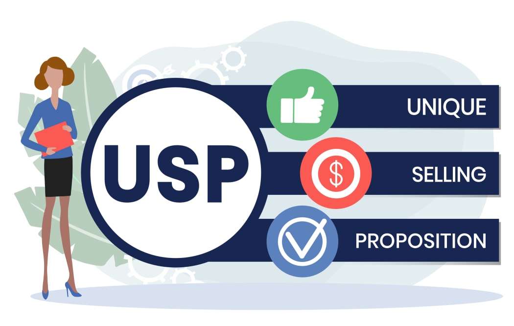 Unique Selling Proposition
